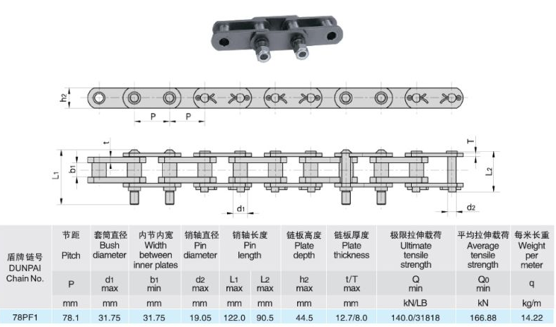 78pf1 conveyor chains