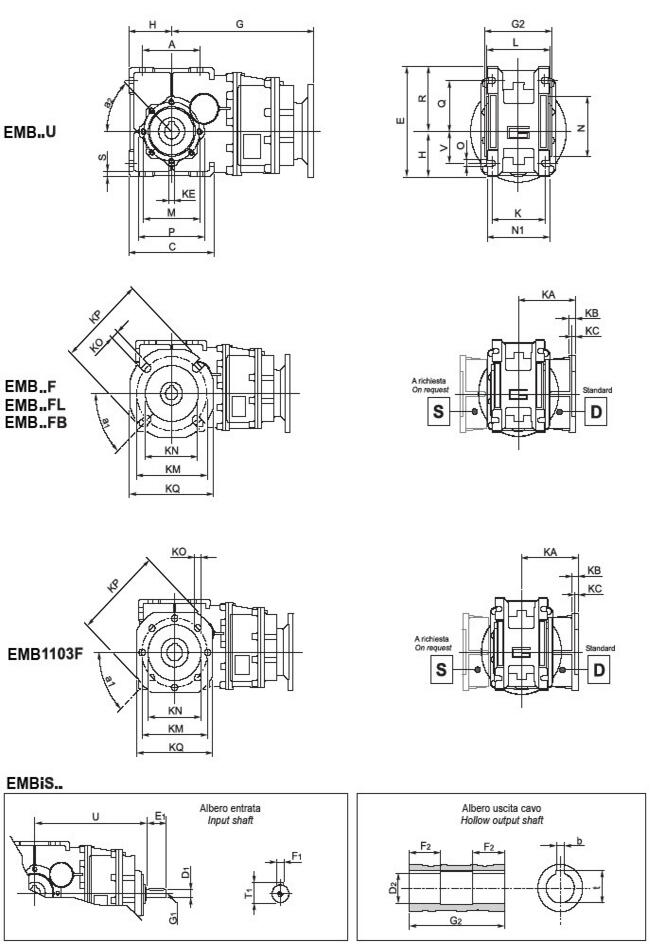 Series EMB Helical Gear Reducer