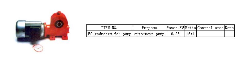 Reducers for greenhouse