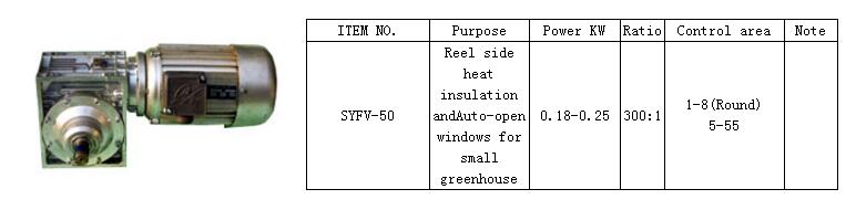 Reducers for greenhouse