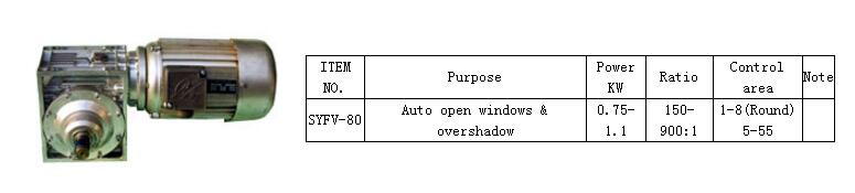 Reducers for greenhouse