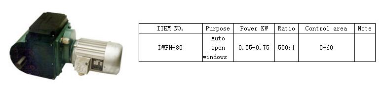 Reducers for greenhouse