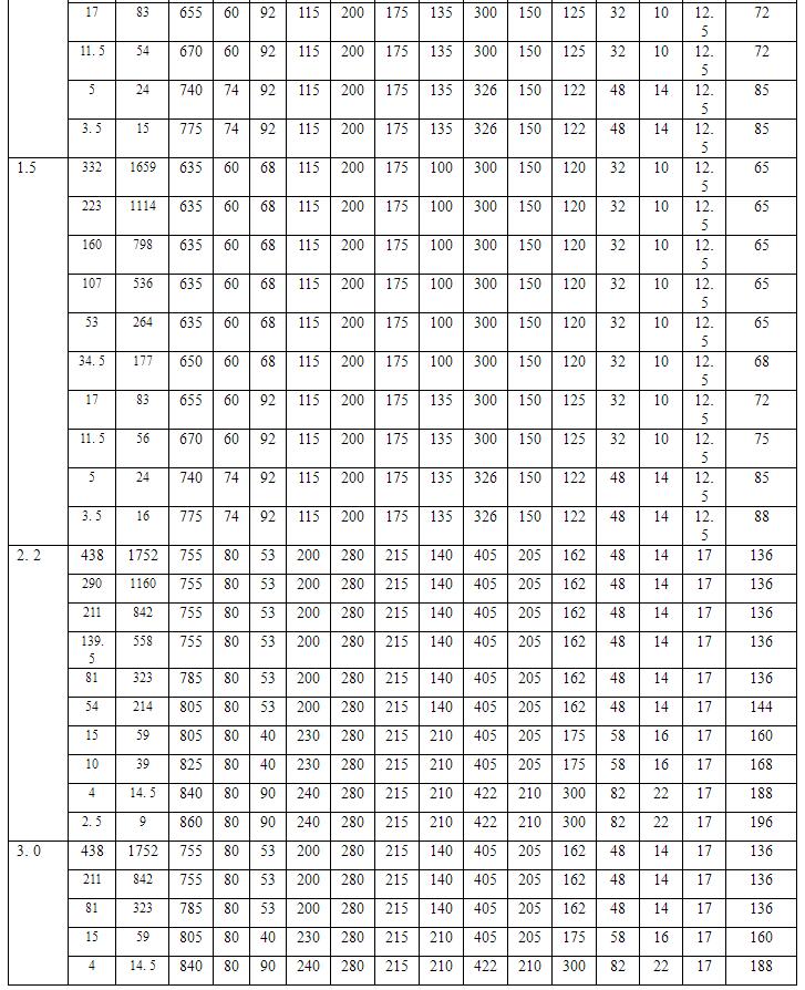 SPT series of stepless variable transmission with cone-plate and ring-plate