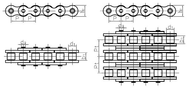 SHORT PITCH HEAVY DUTY ROLLER CHAINS