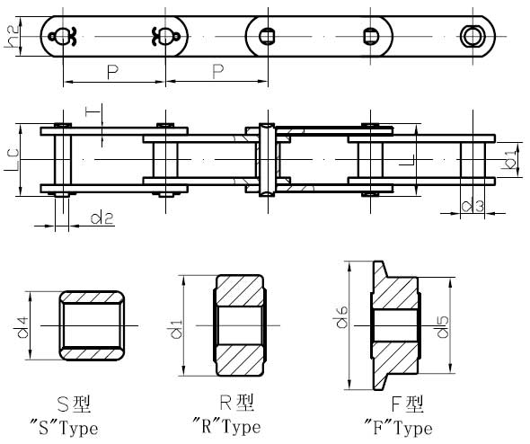 CONVEYOR CHAINS(FV SERIES)