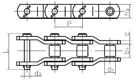 OFFSET SIDEBAR CHAIN