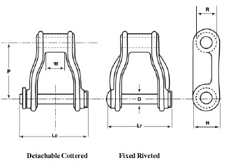 H CLASS MILL CHAIN