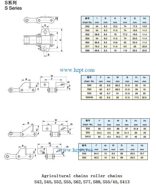 Agricultural chains roller chains S42,S45,S52,S55,S62,S77,S88,S55/45,S413