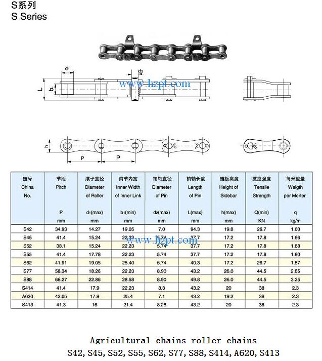 Agricultural chains roller chains S42,S45,S52,S55,S62,S77,S88,S414,A620,S413