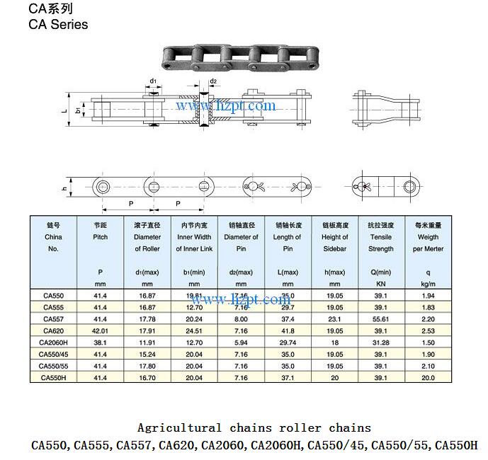 Agricultural chains roller chains CA550,CA555,CA557,CA620,CA2060,CA2060H,CA550/45,CA550/55,CA550H