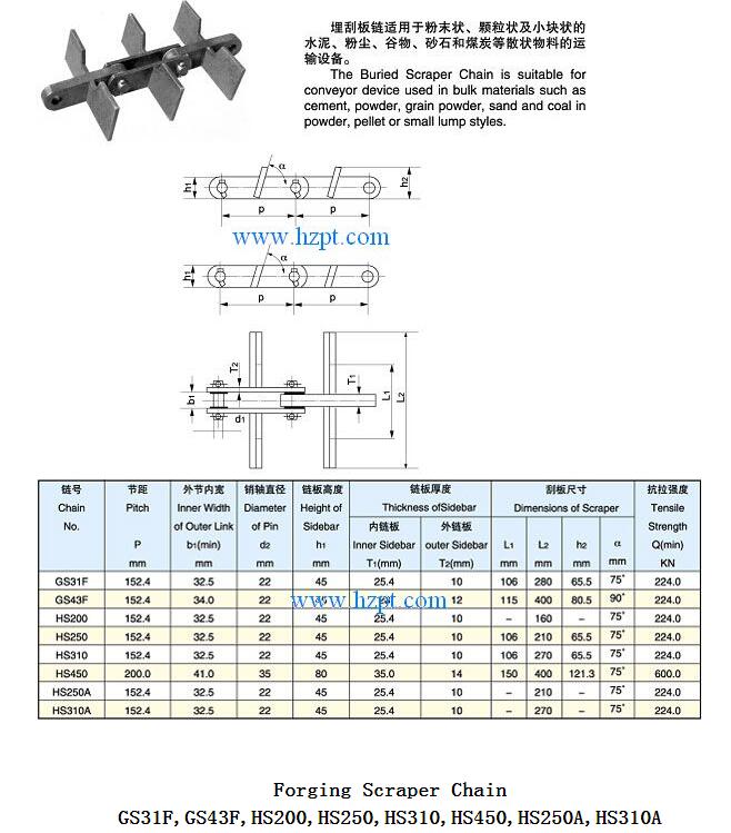 Forging Scraper Chain GS31F,GS43F,HS200,HS250,HS310,HS450,HS250A,HS310A