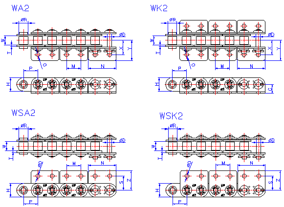 Mega Chain Attachments