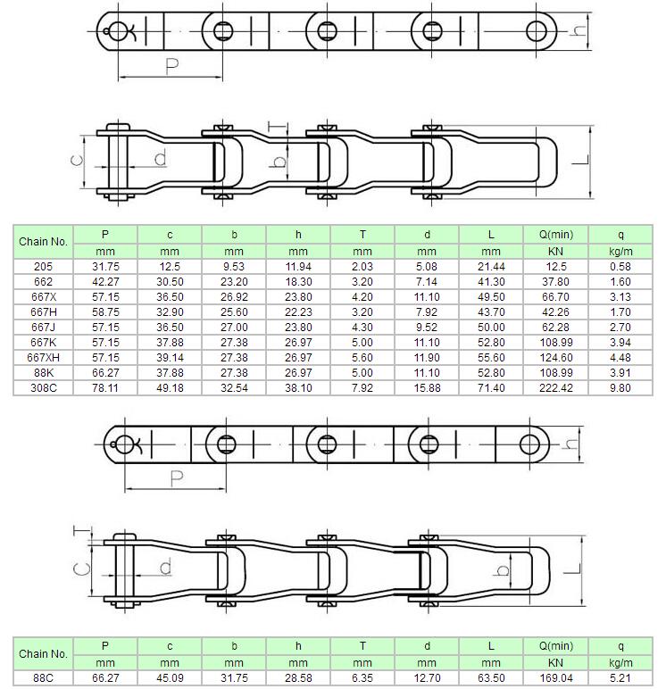STEEL PINTLE CHAIN