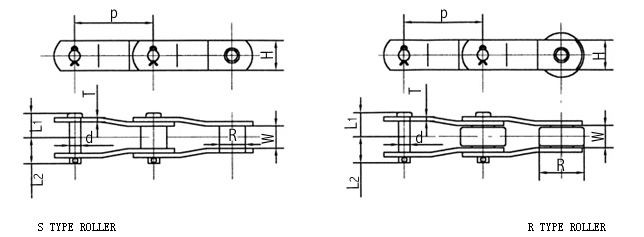 OFFSET SIDEBAR CHAIN FOR SUGAR MACHINE