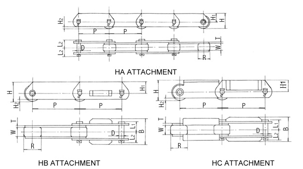 SMELT ROLLING LOADING CHAIN