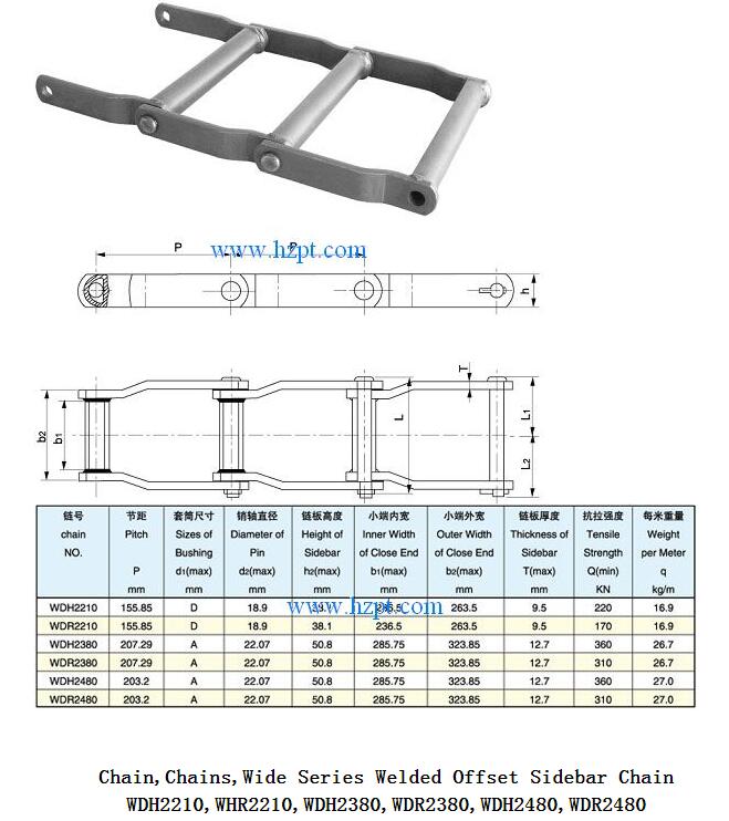 Stainless Steel Leaf chains