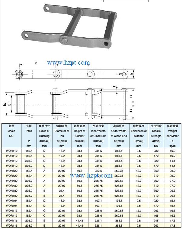 Stainless Steel Leaf chains