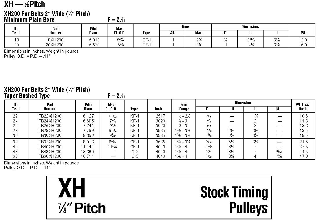 XH Timing Pulleys china
